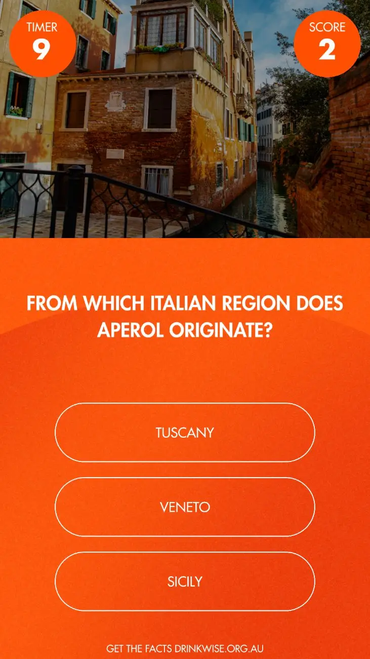 Aperol Spritz Australian Open Trivia Game, image 9 of 15