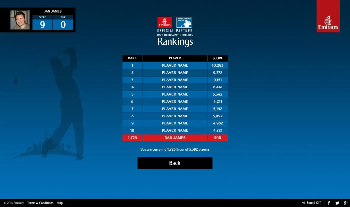 Race to Dubai with Emirates Golf Game, image 5 of 14