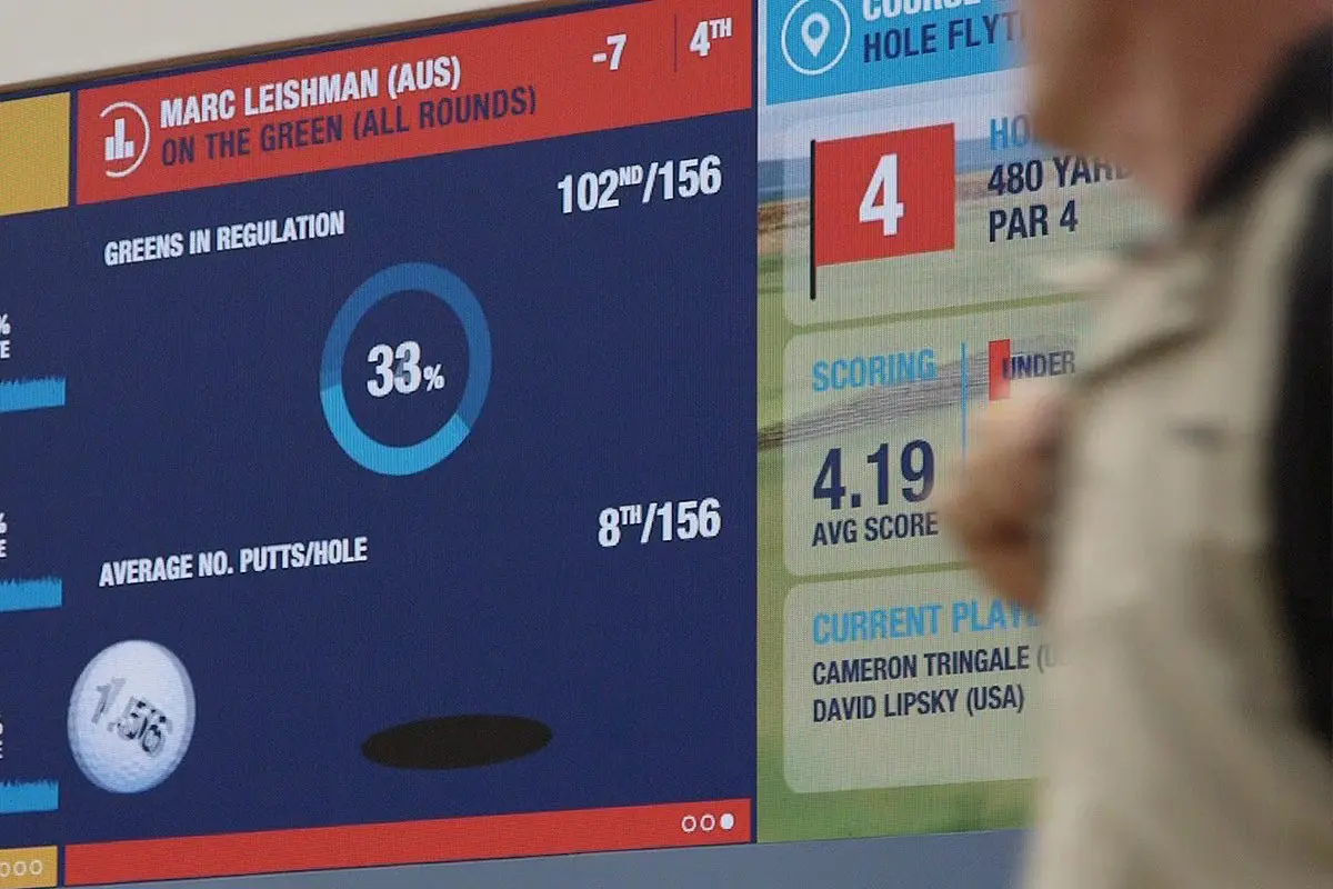 NTT DATA Datawall at The Open, image 2 of 16